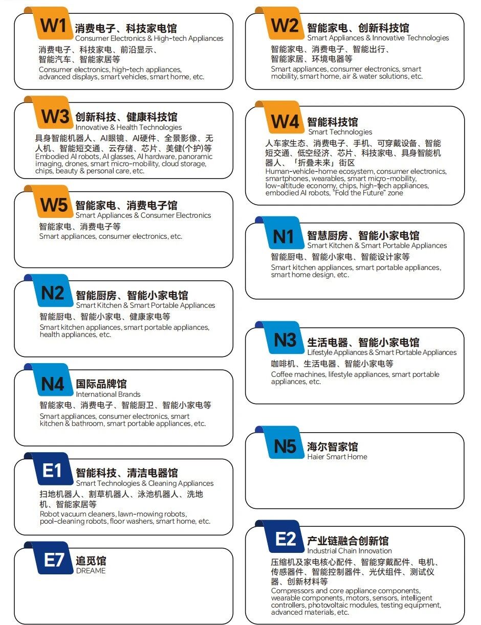 再见AWE2026，你好2027！AI智慧生活的新篇章才刚刚开始插图2