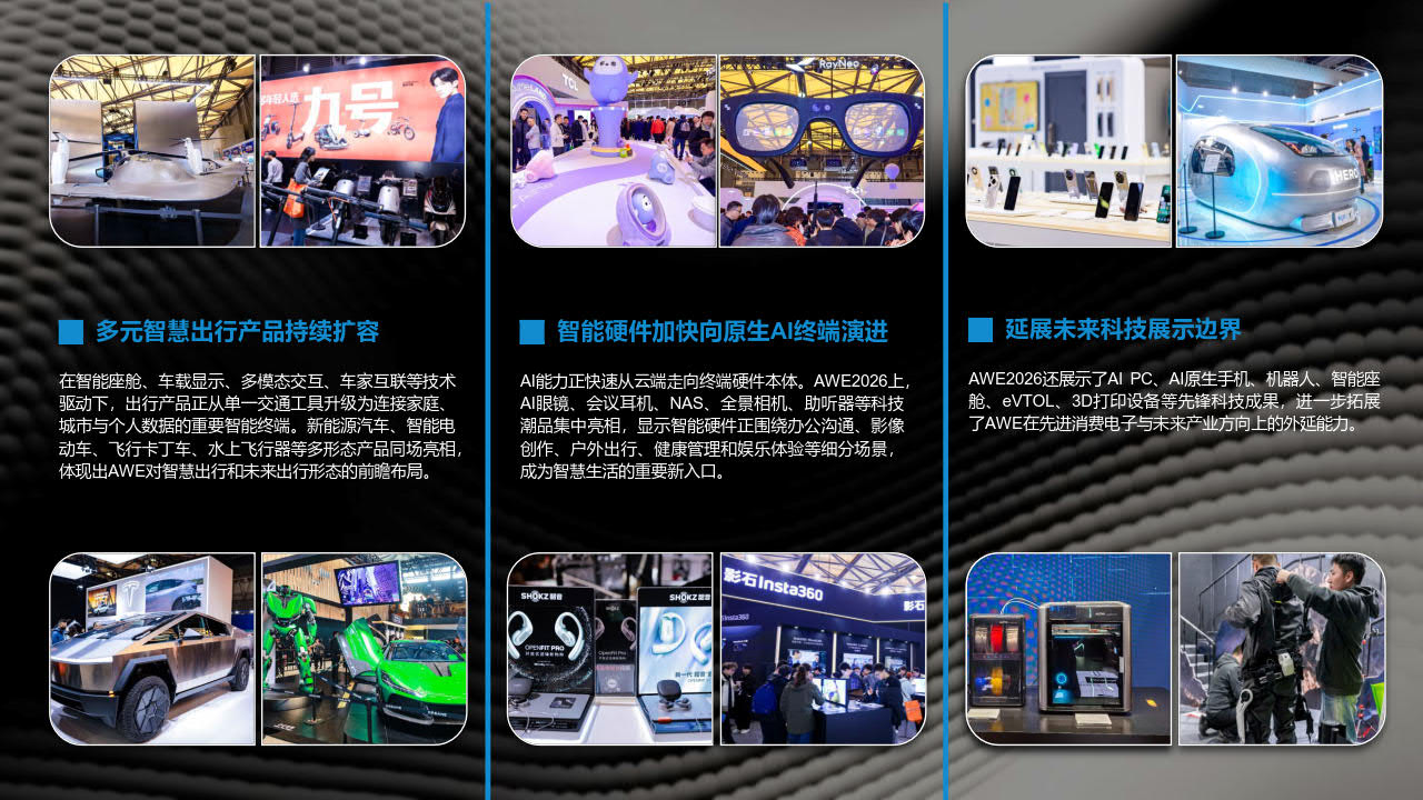 展后报告插图13