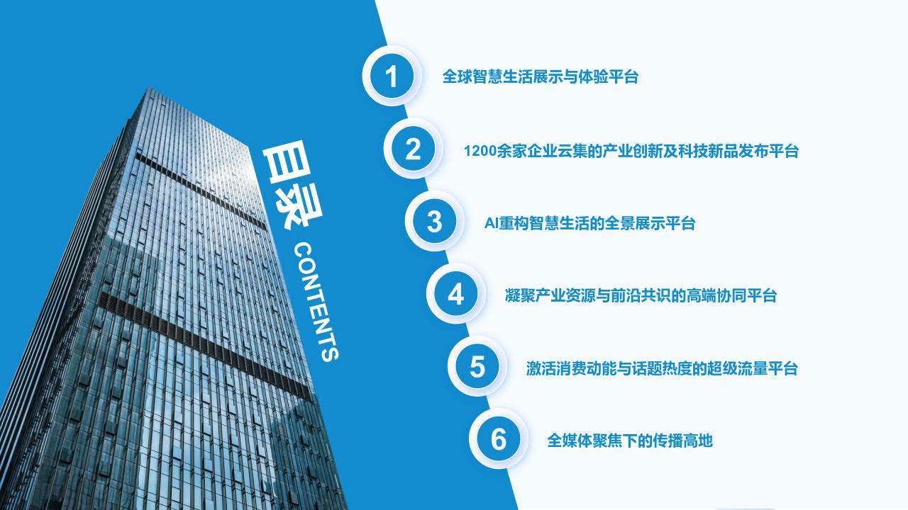 展后报告插图1