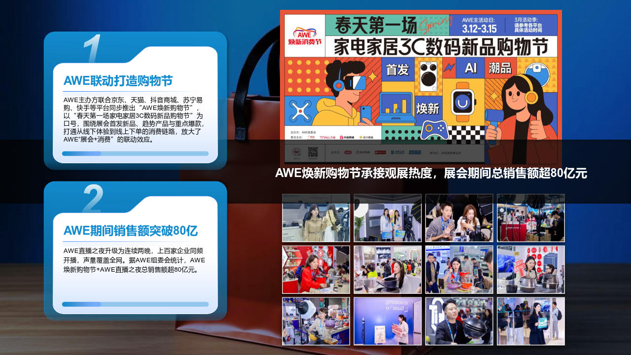 展后报告插图21