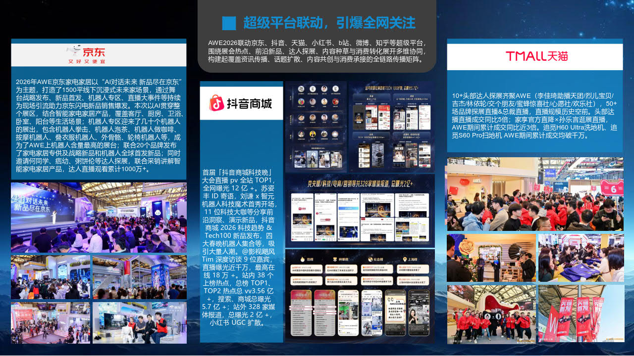展后报告插图25