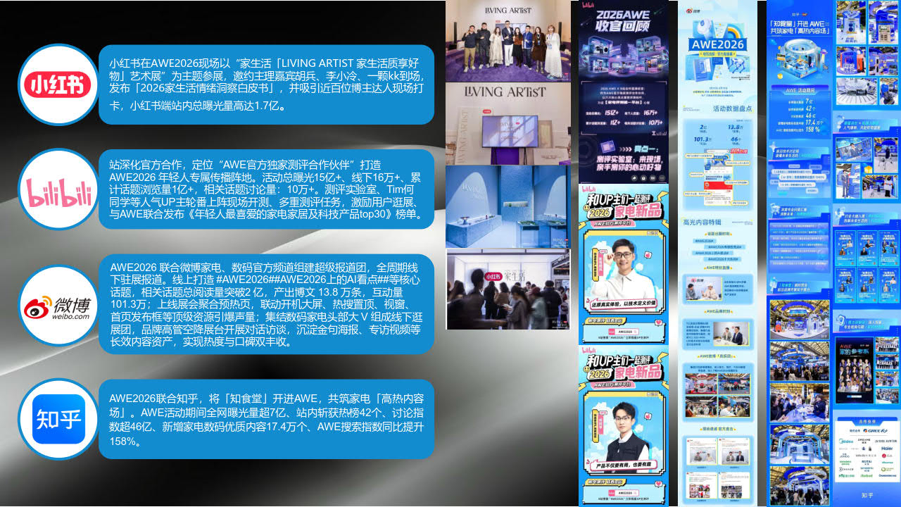 展后报告插图26