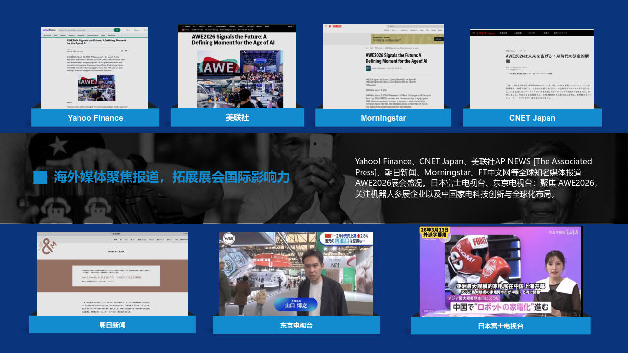 展后报告插图30