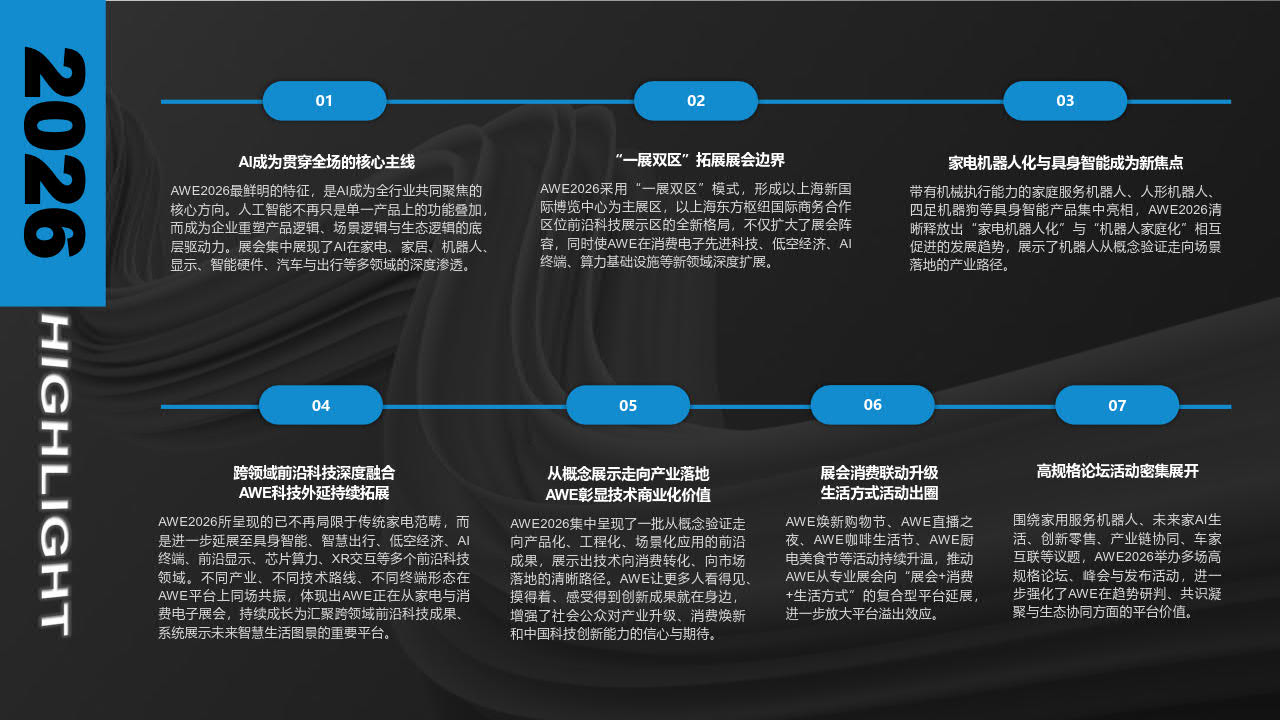 展后报告插图5