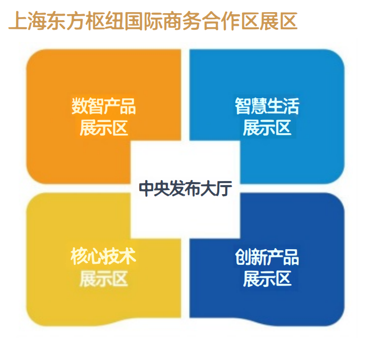 再见AWE2026，你好2027！AI智慧生活的新篇章才刚刚开始插图3